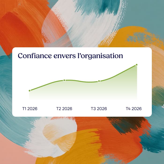 Un graphique affiche l’évolution de la confiance envers l’organisation sur quatre trimestres, en hausse